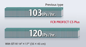 [Imagem] A capacidade de processamento mais rápida no mundo