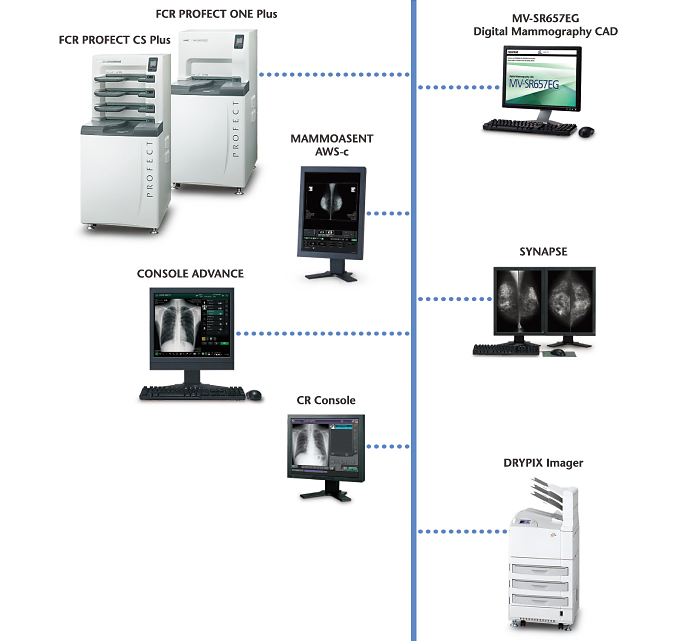 [Imagem] Configuração do sistema